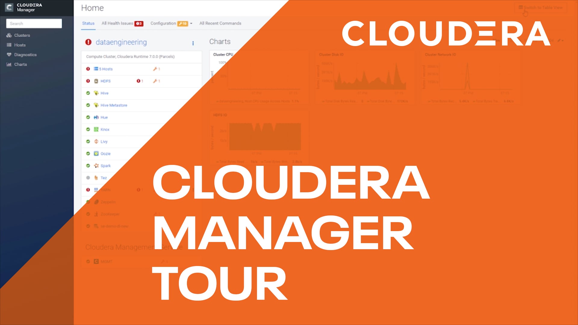 New Cloudera Manager Tour