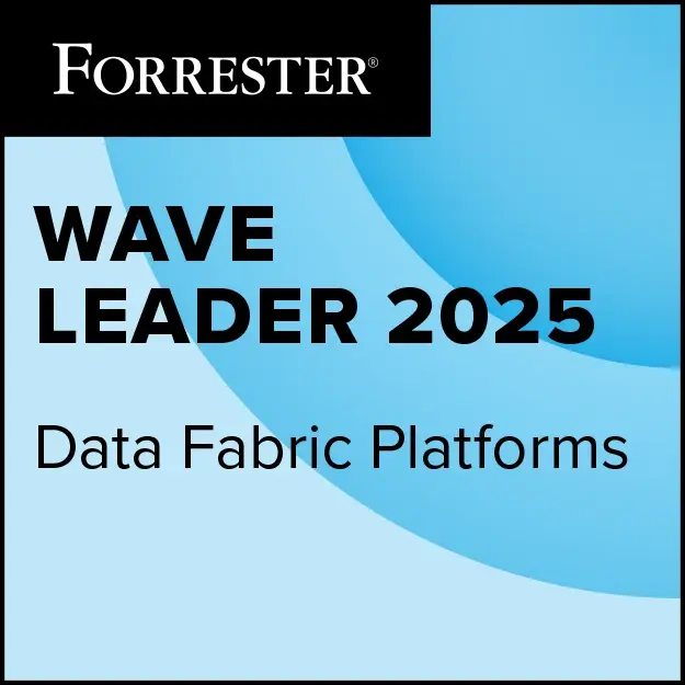 Bild: Forrester Wave Leader 2025 – Data-Fabric-Plattformen
