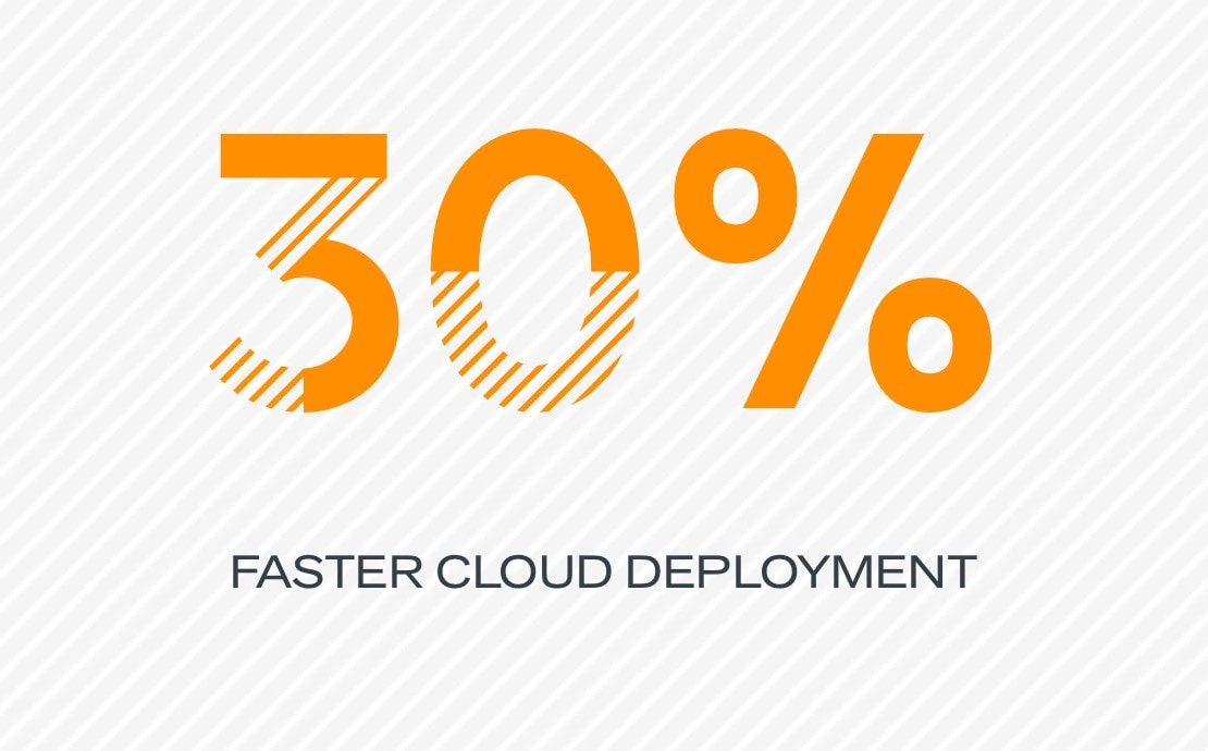 30% schnellere Cloud-Bereitstellung