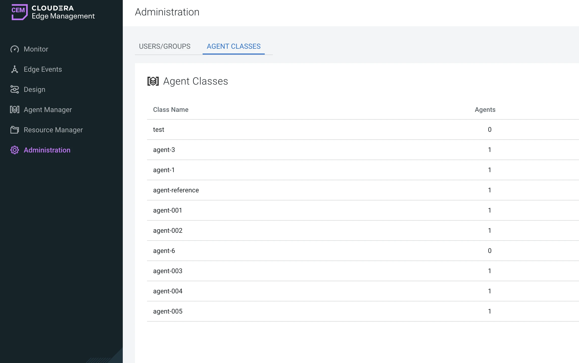 Screenshot von Edge Management Flow Design